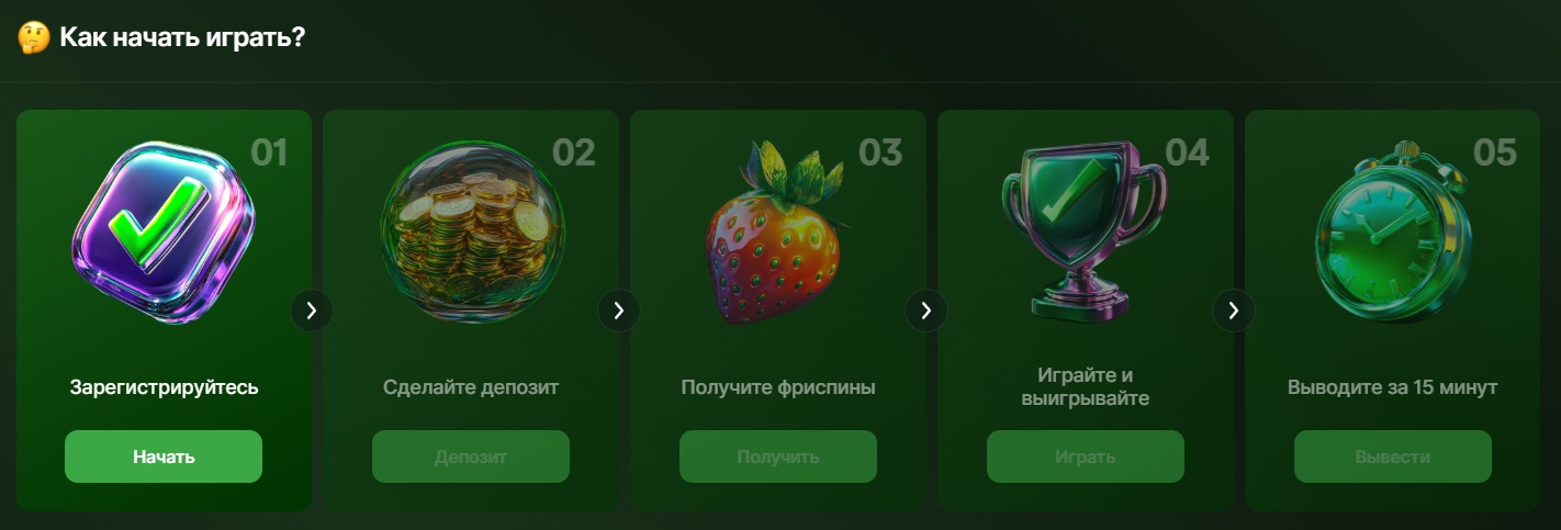 риобет казино